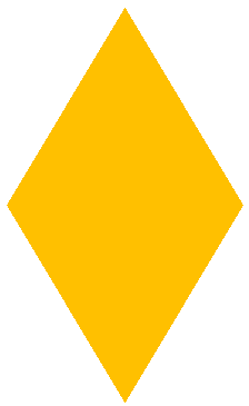 CORE Utilities